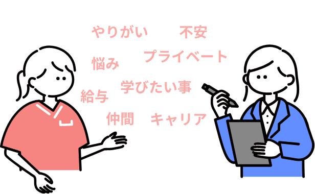 歯科専門のエージェントがあなたの要望を徹底ヒアリング